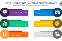 Essential Financial Tips for Single Parents to Ensure Financial Stability