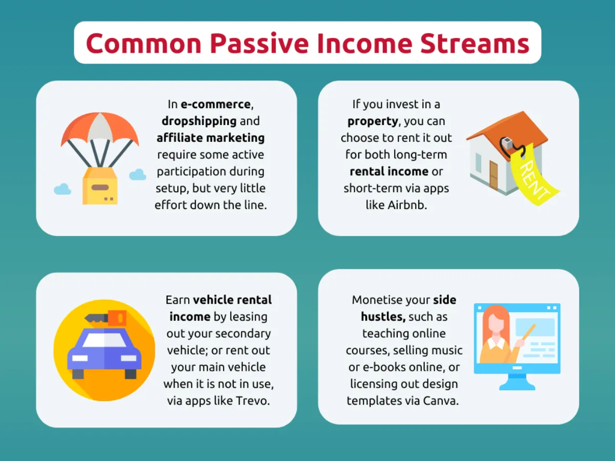 How to Build Wealth Through Passive Income Streams