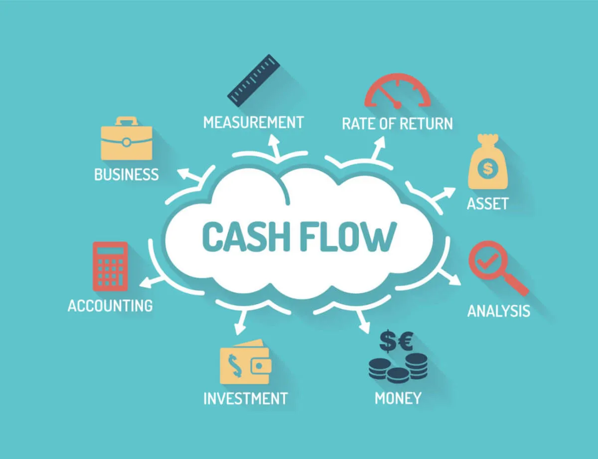 How to Improve Cash Flow in Your Small Business