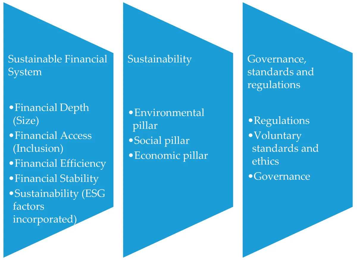 Tips for Creating a Sustainable Financial Plan for Your Family